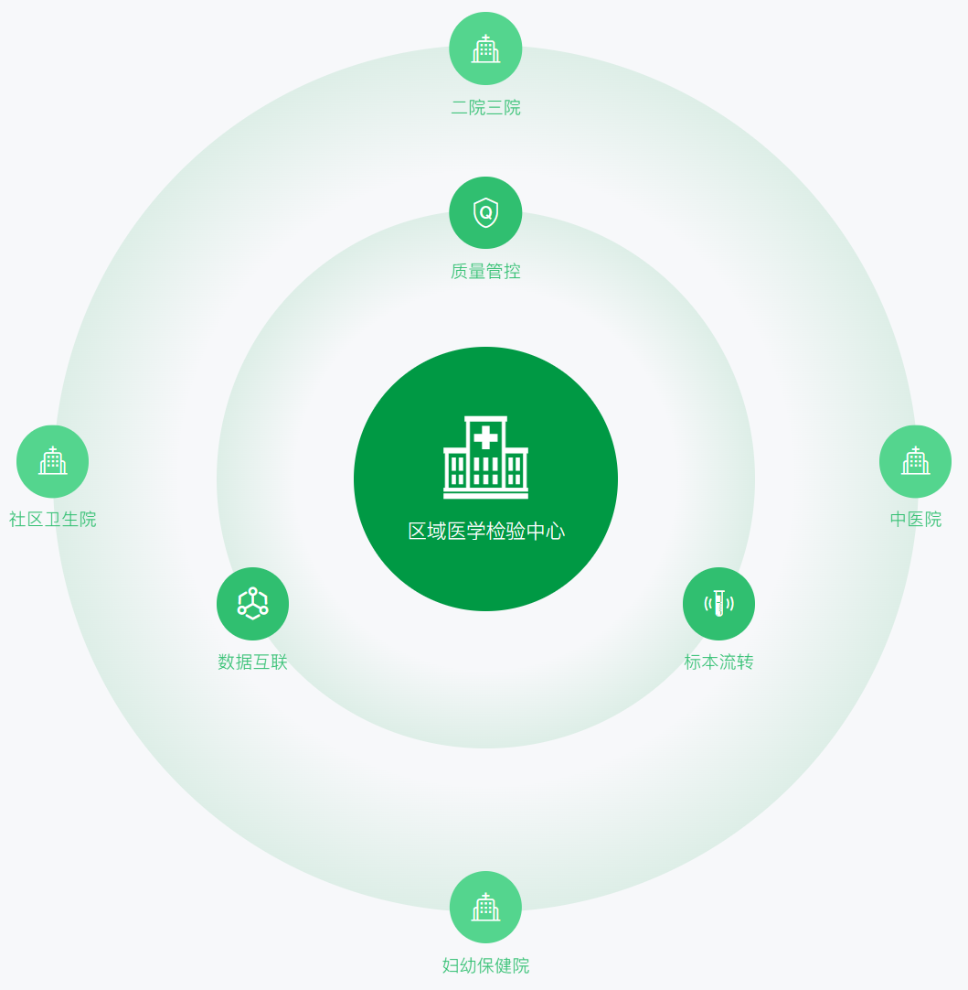 AG庄嫌驻(中国)集团